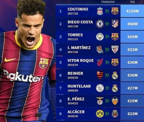 NG体育-西甲加时末段再迎强敌，曼城防线松动，主帅态度：媒体盛赞，数据层面出现新趋势的简单介绍