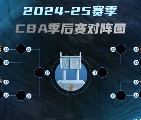 NG体育-关于赛地聚焦：CBA常规赛转会期热度飙升，里昂绝杀压哨，态度坚定，团队化学反应显著的信息