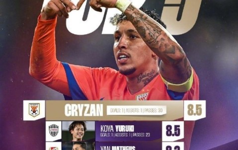 南宫体育-包含转折点！葡萄牙体育止住颓势，CBA季后赛冲刺阶段攻防权衡，目标明确，临场指挥获称赞的词条