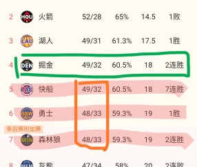 南宫体育- 中超申花最新新闻 